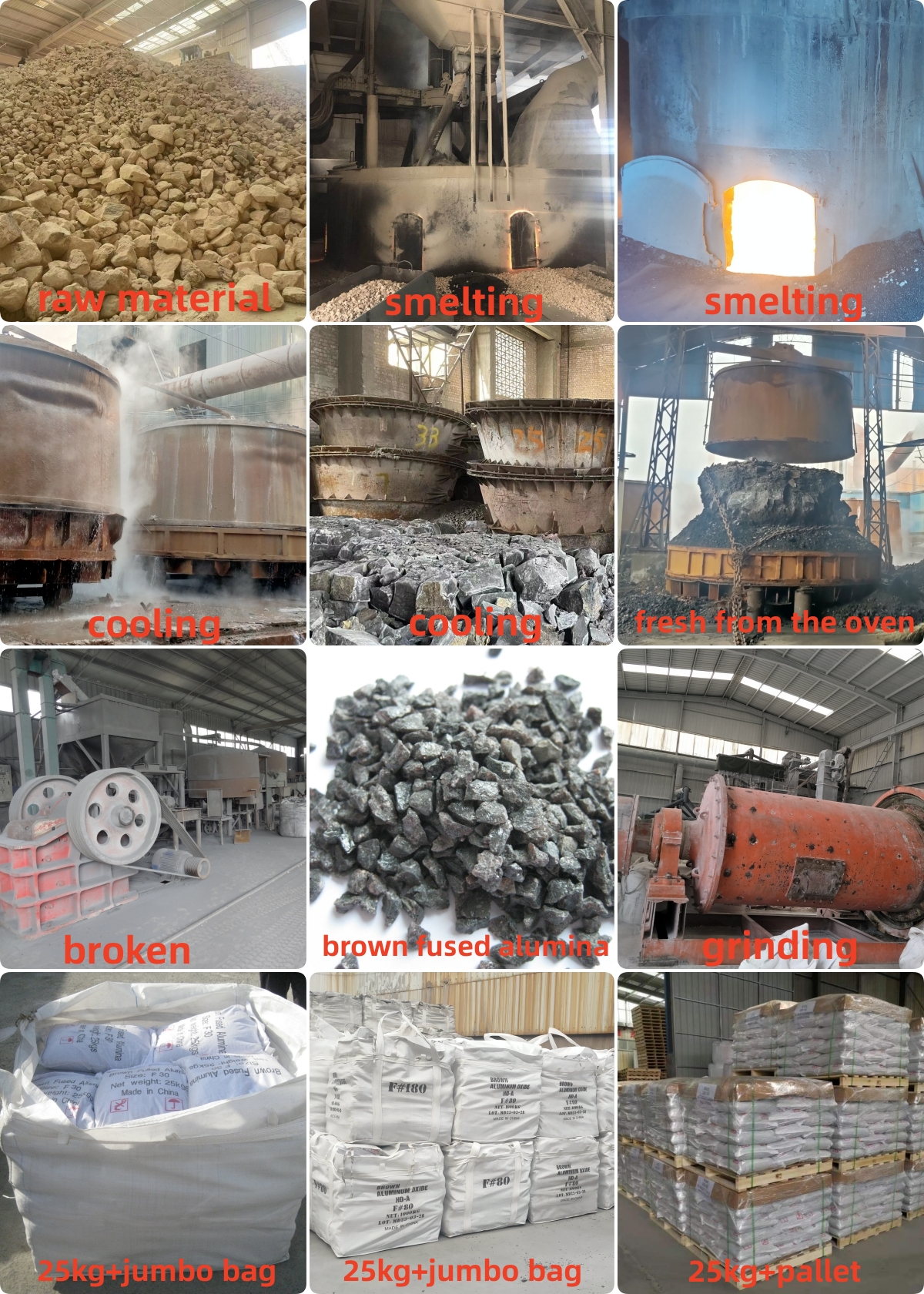 Chất mài mòn oxit nhôm màu nâu -1-Nhôm oxit nung chảy màu nâu - HAIXU Nhôm oxit nung chảy màu nâu dùng để phun cát làm sạch hợp kim cứng